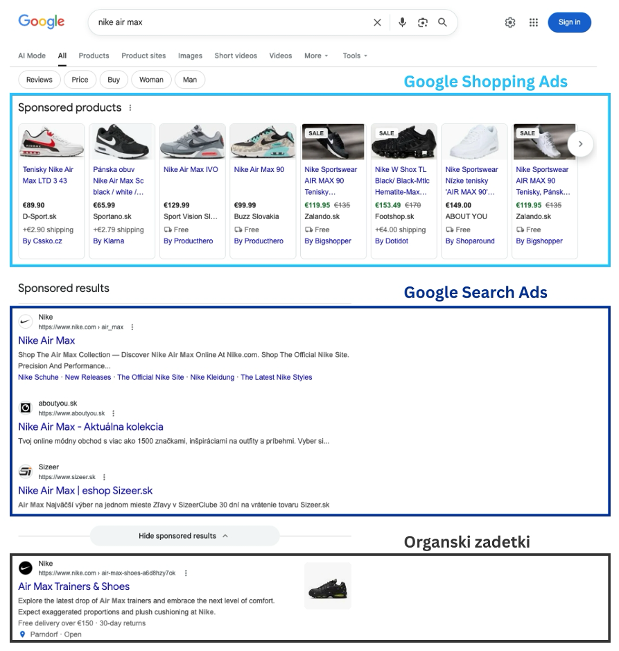 Google iskalnik s Shopping Ads na vrhu rezultatov